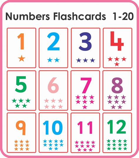 Number Cards 1 To 20 Printable