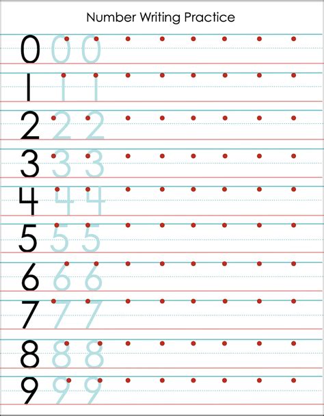 Number Handwriting Practice Worksheets