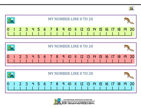 Number Line To 20 Free Printable