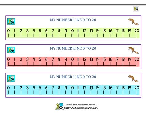 Number Line To 20 Printable