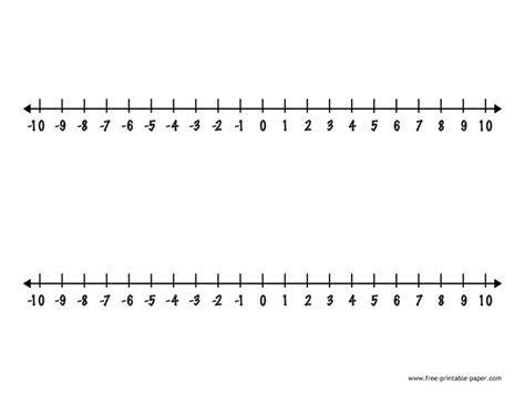 Number Line With Integers Printable