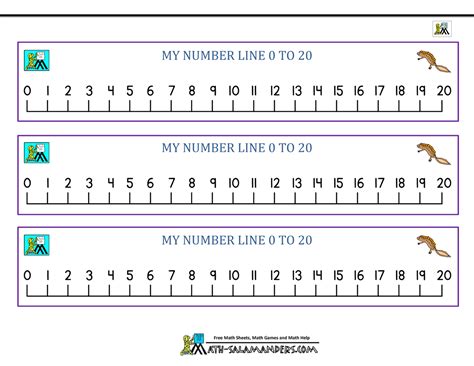 Number Lines Printable