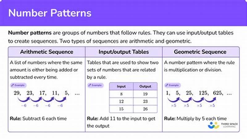 Number Pattern Questions