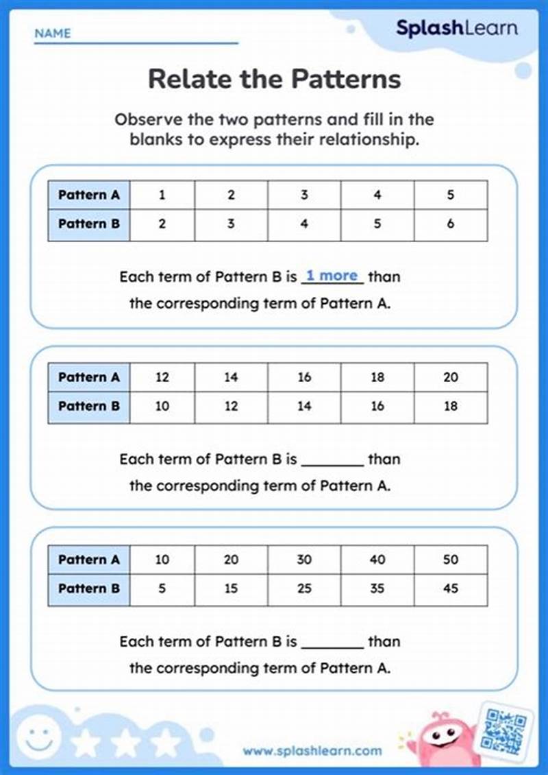 Number Pattern Table