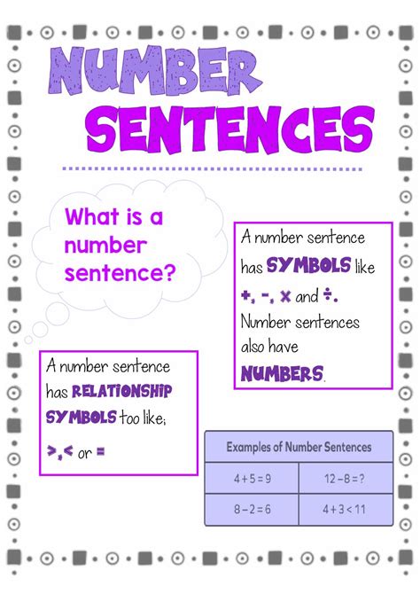 Number Sentence Template