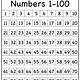 Numbers 1-100 Printable Chart
