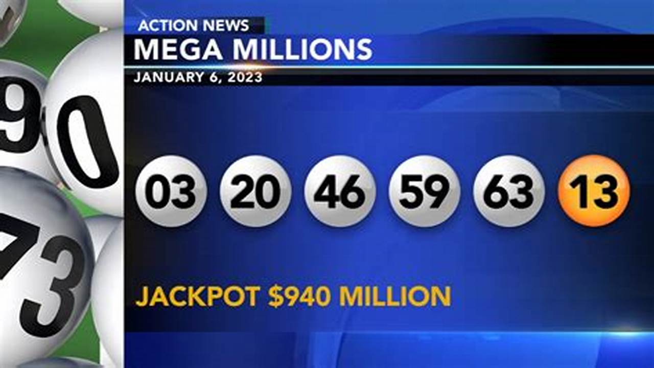 Numbers For Mega Millions August 1 2024