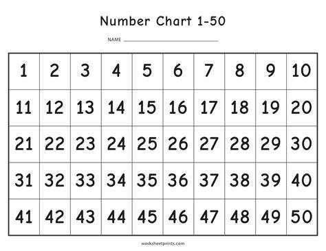 Numbers 1 50 Chart