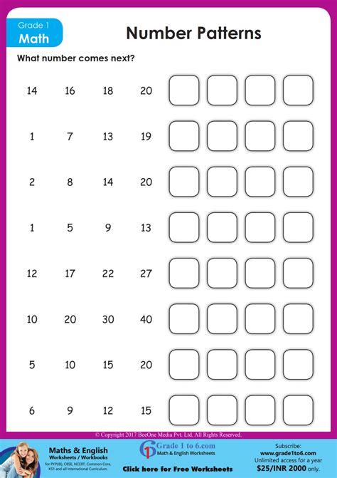 Numbers And Patterns Worksheets