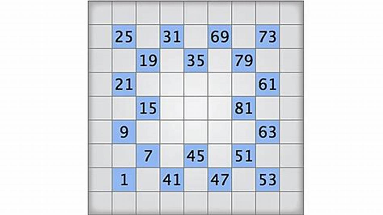 Numbrix December 1 2025