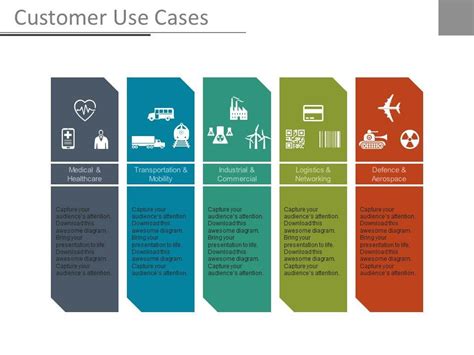 Numerous use cases