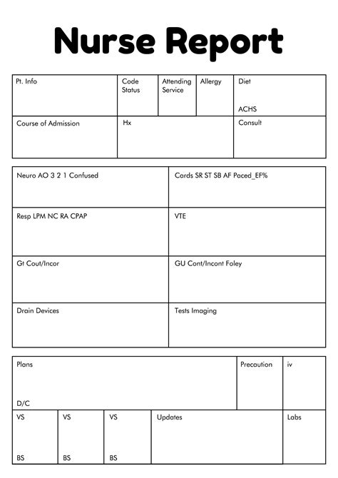 Nurse Report Template