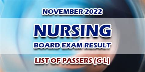 Nursing Exam Result November 2022