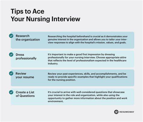 Nursing Interview Questions – Complete Guide & Tips