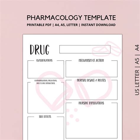 Nursing Medication Template