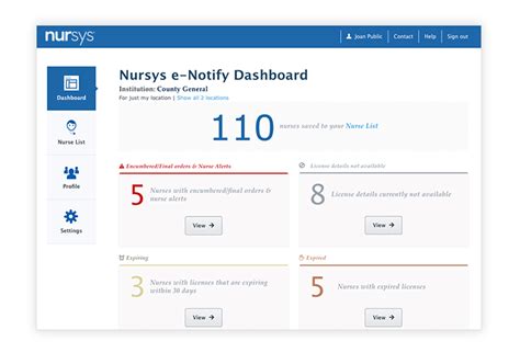 Nursys License Lookup