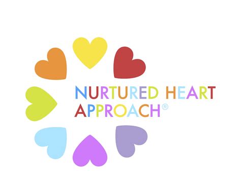 Nurtured Heart
