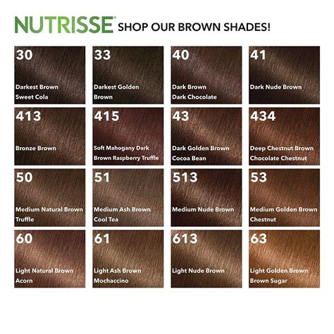 Choosing Your Perfect Shade: A Guide to the Nutrisse Ultra Color Palette