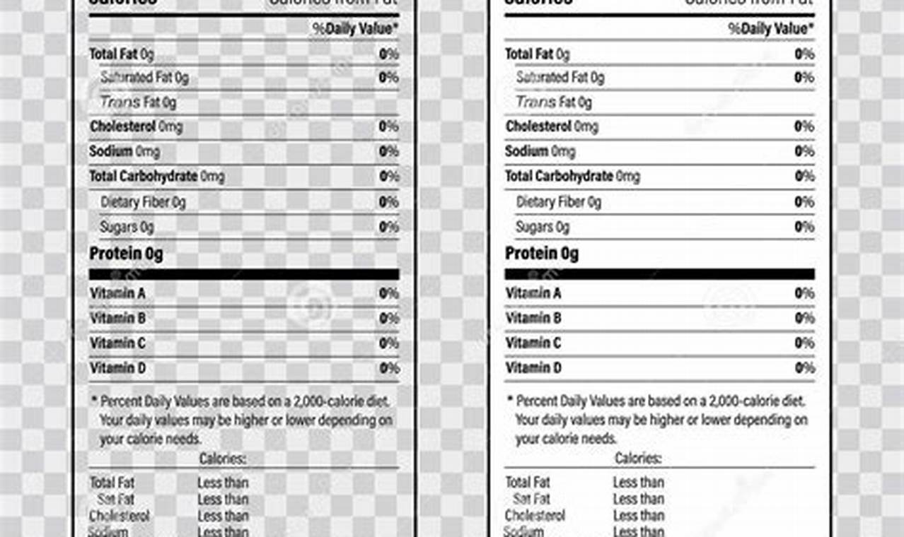 Nutrition Label Template Excel