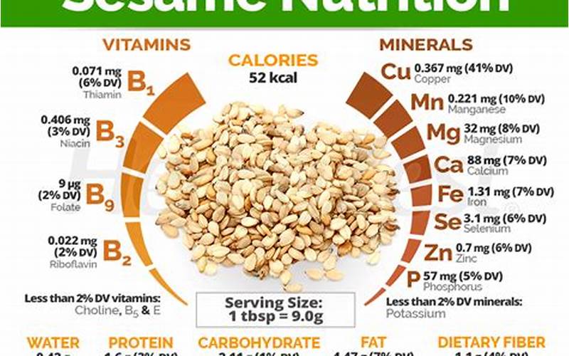 Nutrition Value Of Sesame Seeds