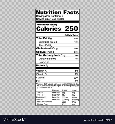 Nutrition Facts Template Illustrator