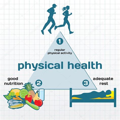 Nutrition and Physical Activity Image