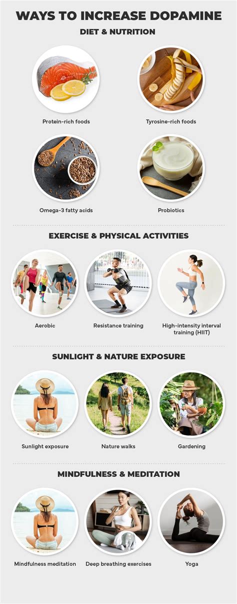 Nutrition and dopamine levels