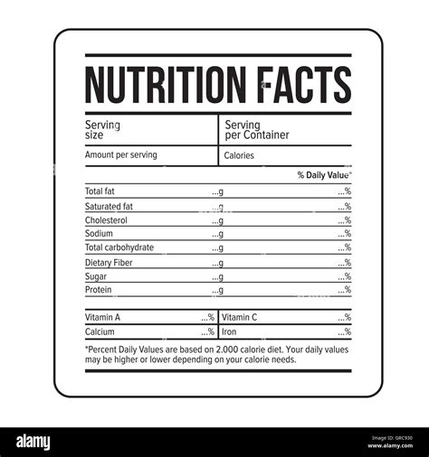 Nutritional Information Label Template