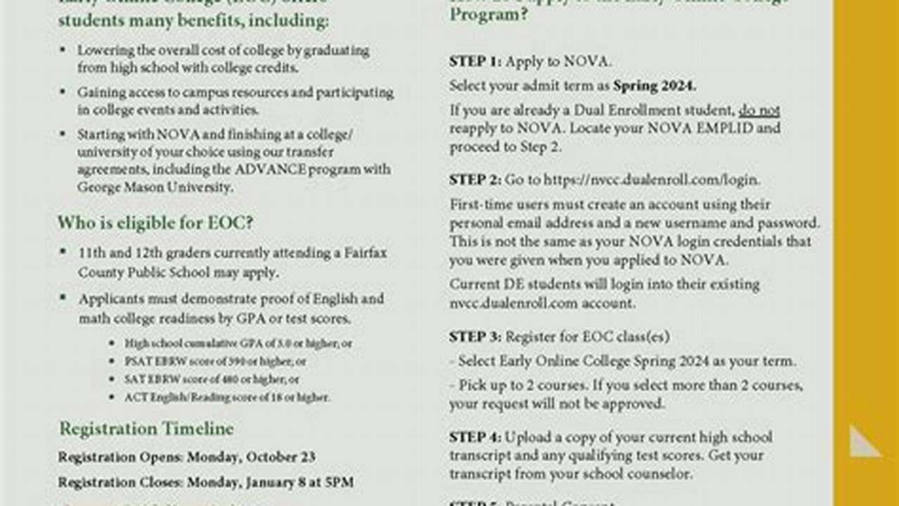 Nvcc Enrollment Dates Spring 2025