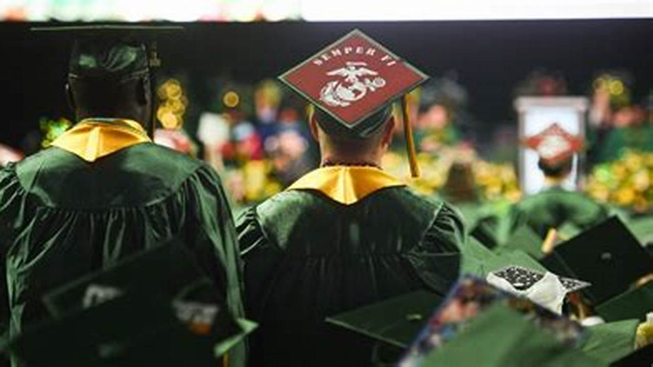 Nvcc Spring 2025 Graduation
