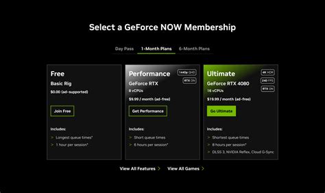 Nvidia GeForce Now performance