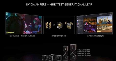 Nvidia at CES 2021