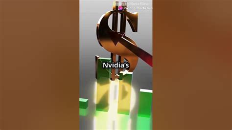 Nvidia is under the antitrust microscope