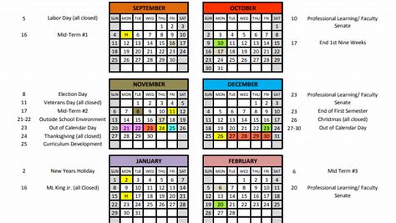 Nwacc Spring 2025 Classes