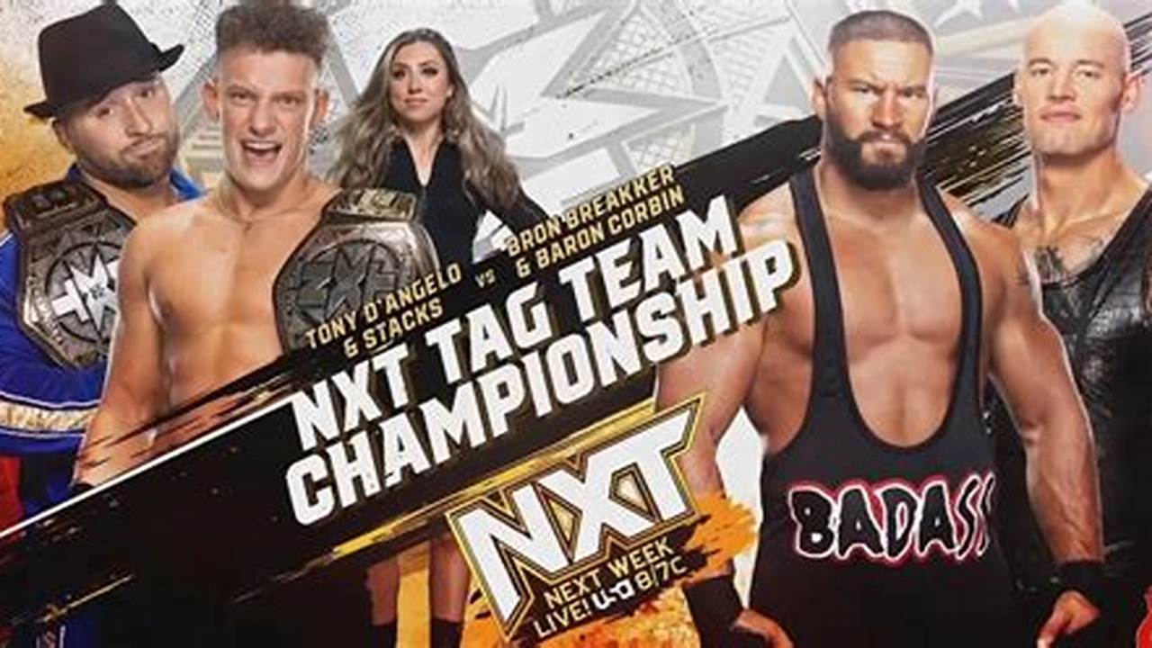 Nxt February 13 2024 Syllabus