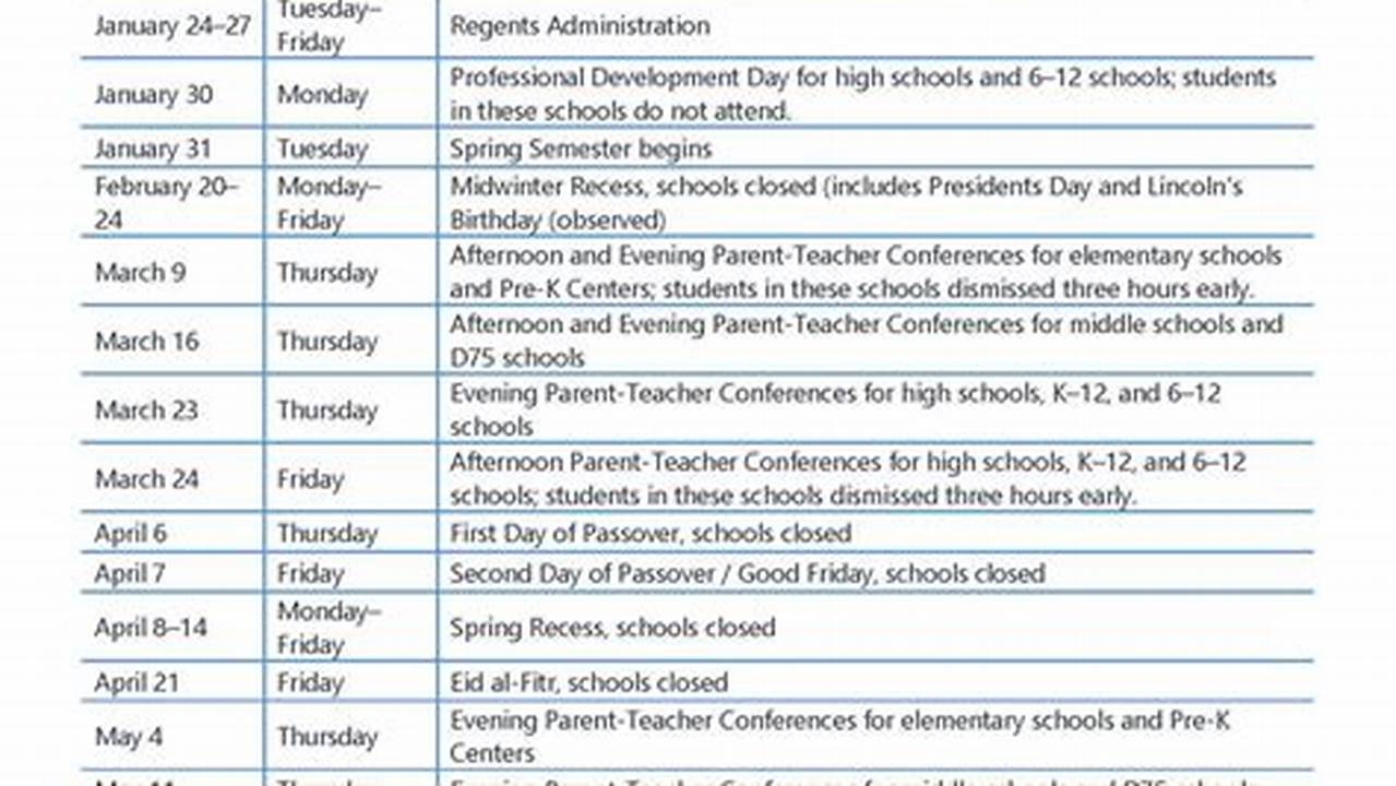 Nyc Convention Calendar
