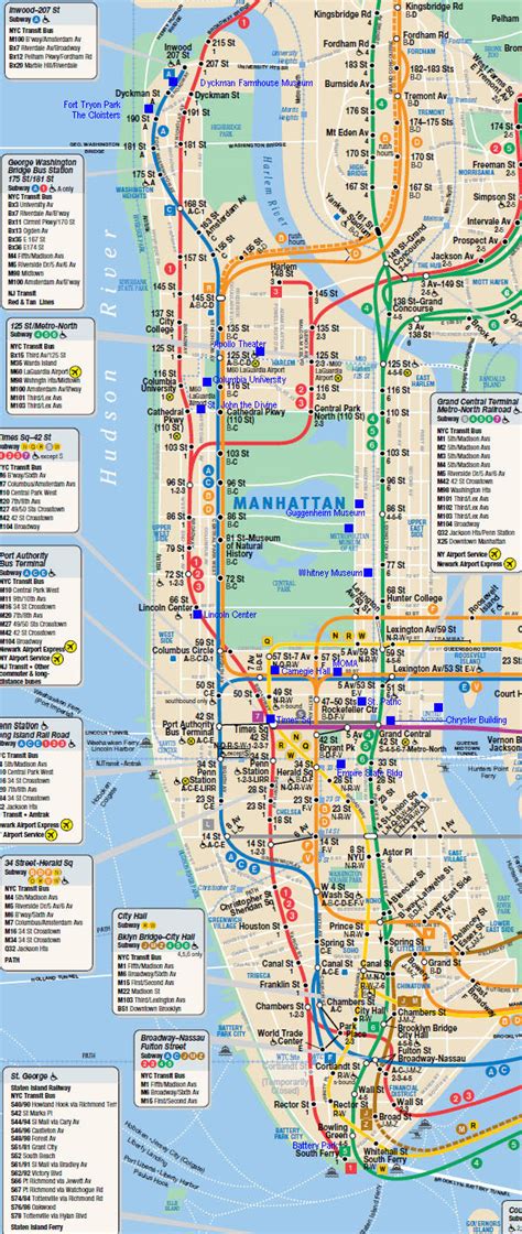 Nyc Subway Map Of Manhattan