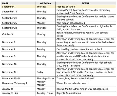 Chelmsford Public Schools Calendar 20242025