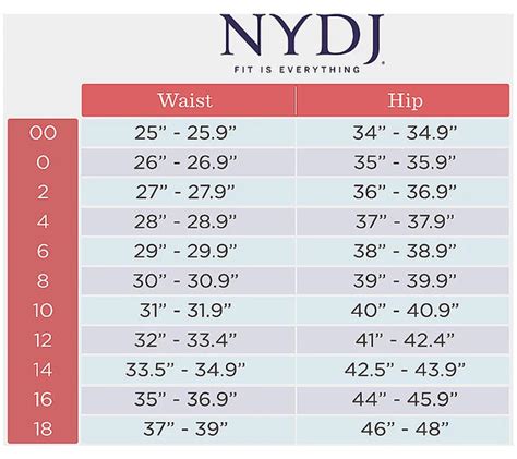 Nydj Jeans Size Chart