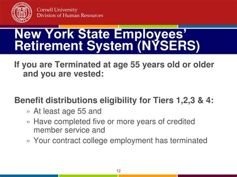 Secure Your Future: The Power of NYS Employees Retirement System