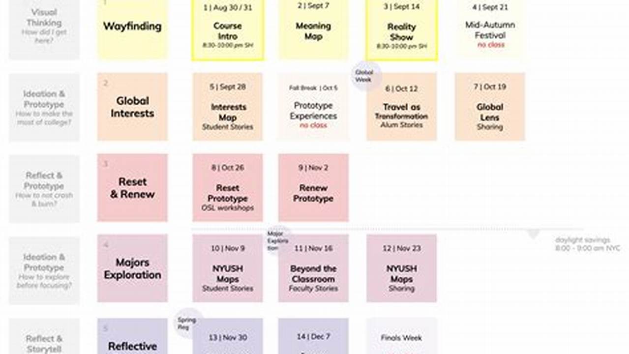 Nyu Course Schedule Fall 2025