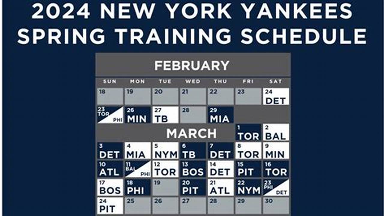 Nyy Spring Training Schedule 2024 Dates