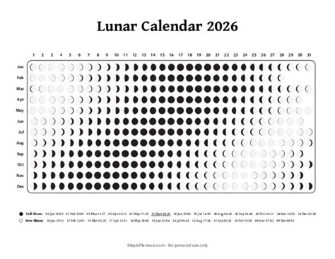 Nzambe Moon Calendar