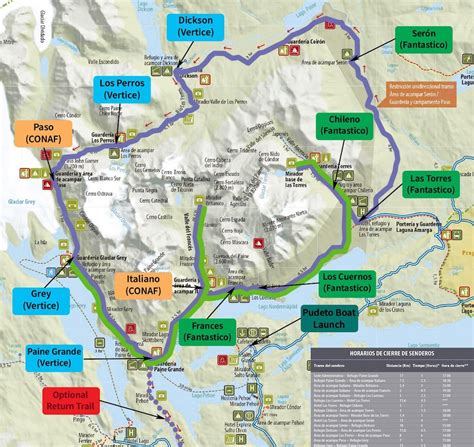 O Circuit trail map