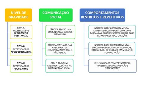 Australian Bodycare Tea Tree OIl Products