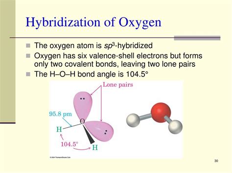 O2 Hybridization