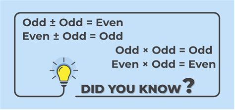 ODD