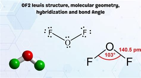 OF2 Molecular Geometry