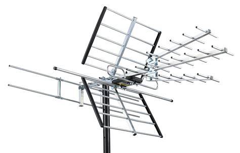 OTA TV antenna