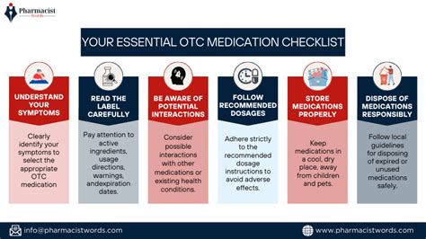 OTC Safety The Essential Guide